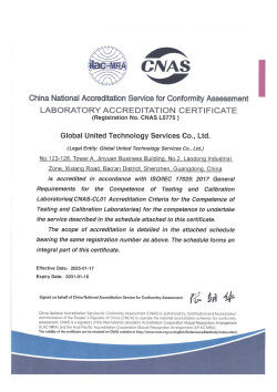 China Global United Technology Services Co.,Ltd. certification
